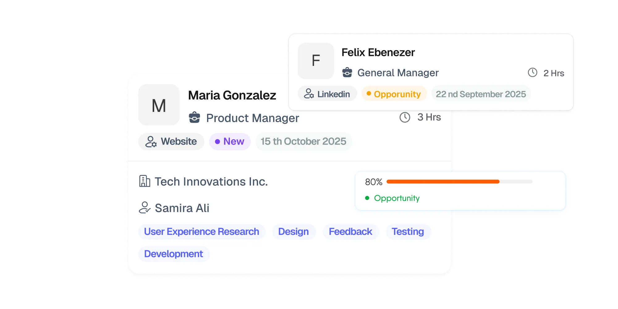 Lead cards showing source, status, and progress.